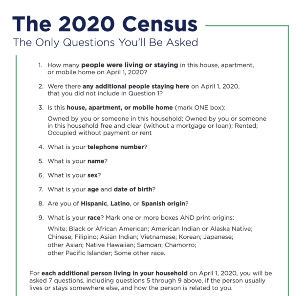 2020 CENSUS FACTS AND INFORMATION